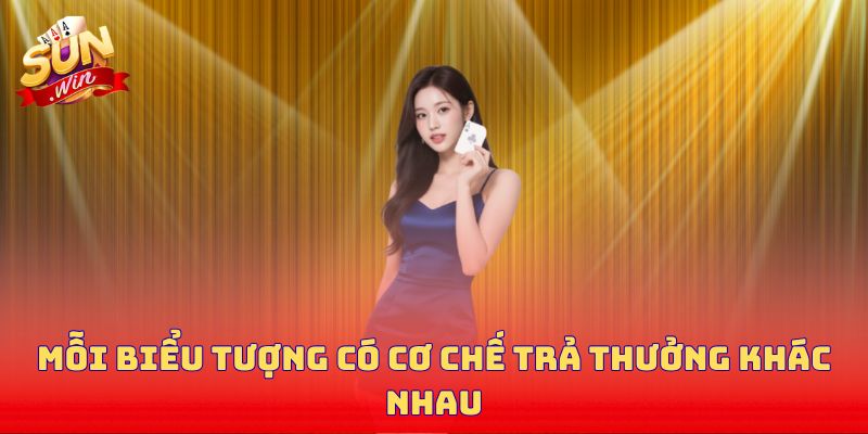 Mỗi biểu tượng có cơ chế trả thưởng khác nhau